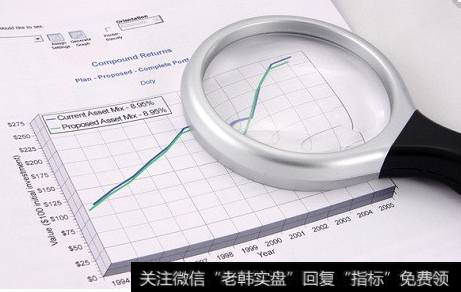 <a href='//m.sasasearch.com/shiyinglv/'>市盈率</a>范围