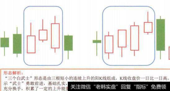 图4-52“三个白武士”形态