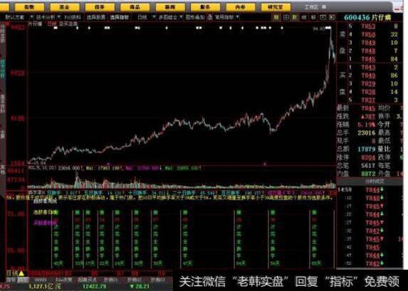 股票连续高<a href='//m.sasasearch.com/huanshoulv/'>换手率</a>说明什么问题