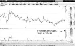 活跃个股便于T+0操作