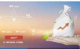 <em>股票开户</em>需要多长时间？