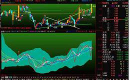 如何用<em>换手率选股</em>？