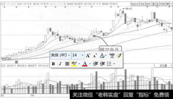 图8-16有效地解读财务报表带给我们的信息