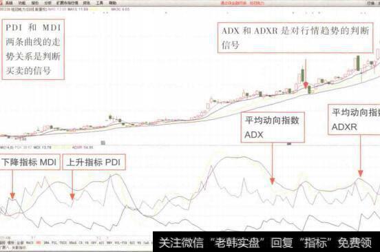 图9-11能全面评价企业竞争能力