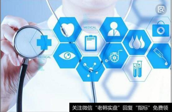 人工智能项目指南和细则将发，人工智能+医疗<a href='//m.sasasearch.com/gainiangu/'>概念股</a>可关注