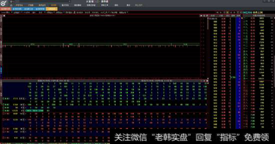 什么是<a href='//m.sasasearch.com/jihejingjia/'>集合竞价</a>