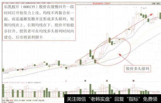 图8-9在如何使用现金将决定着企业未来现金的来源状况