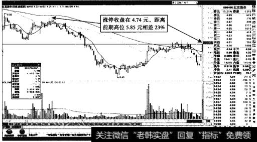 红豆股份——上涨潜力23%