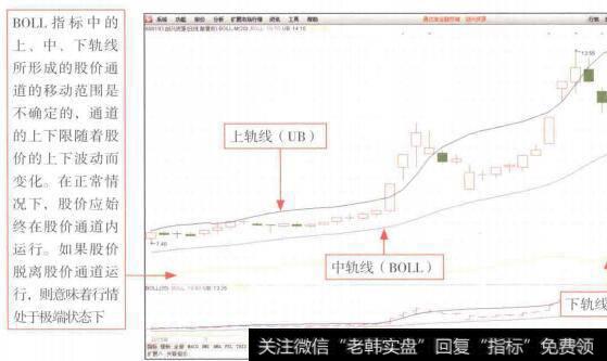 图9-5衡量长期偿债能力的财务比率有存<a href='//m.sasasearch.com/liangbi/'>量比</a>率和流量比率两类