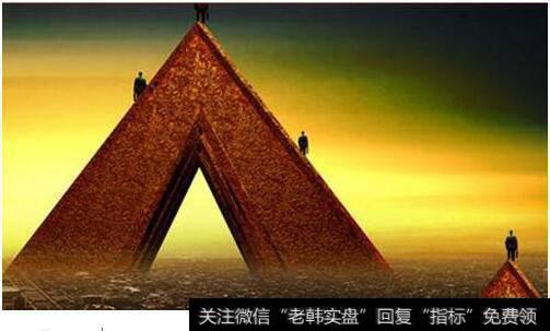 <a href='//m.sasasearch.com/caijunyi/290233.html'>股市</a>中托盘是什么意思?