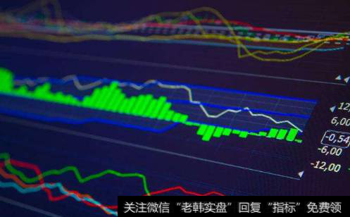 股票K线的几种颜色