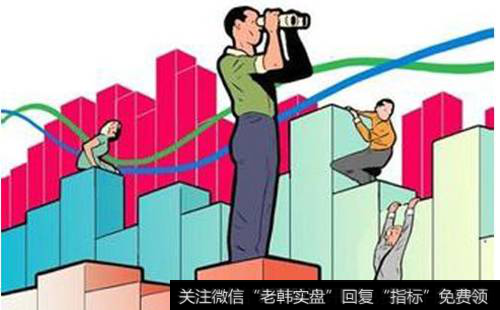 大盘还在等什么