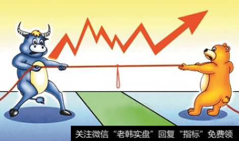 <a href='//m.sasasearch.com/caijunyi/290233.html'>股市</a>震荡行情