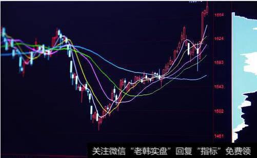 股票中看<a href='//m.sasasearch.com/kxianrumen/289578.html'>k线</a>有用吗