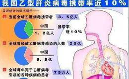 医药股11个涨停，乙肝概念涨幅最大，<em>贵州百灵</em>涨停，疯狂后或许会分化调整