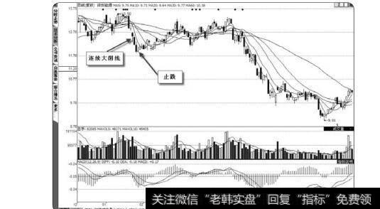 图2-37<a href='//m.sasasearch.com/jietaojuezhao/103682.html'>深圳能源</a>