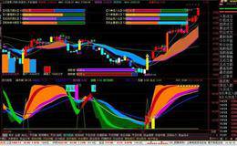 有主力资金进入一只股票但它为什么会跌呢？