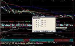 知道为何用5，13，21，34，55等做为<em>均线参数</em>吗？