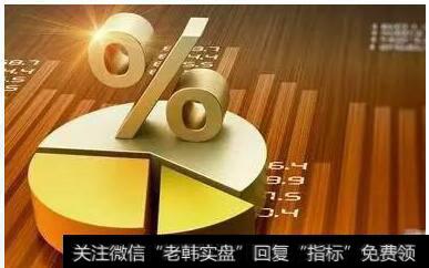 股票换手9.95是什么意思?好还是不好?