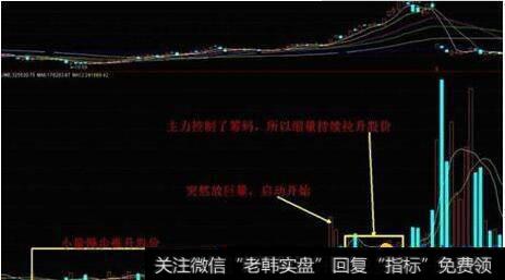 股票日<a href='//m.sasasearch.com/huanshoulv/'>换手率</a>高说明什么?