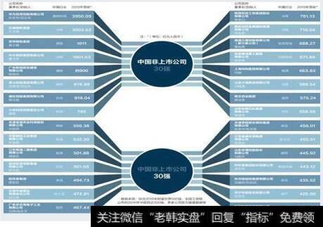 <a href='//m.sasasearch.com/gushiyaowen/269953.html'>中国华体会赛事竞猜</a>的股利分配形式都是哪些啊