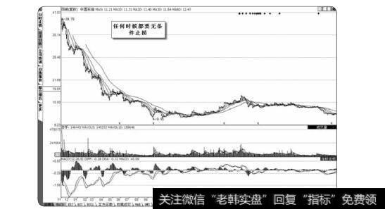 图3-44<a href='//m.sasasearch.com/gushiyaowen/289944.html'>股票市场</a>在结束熊市进入牛市的初始阶段