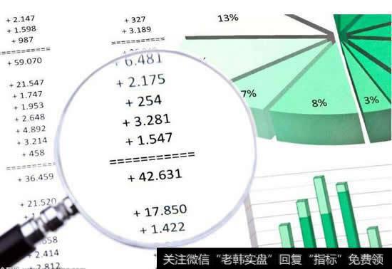 股票的各种数据和价格是如何进行计算的