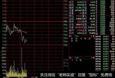 通达信看股票查看，分时的快捷键是什么？