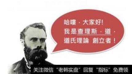 什么是<a href='//m.sasasearch.com/caijunyi/290233.html'>股市</a>道氏理论，是谁创造的？