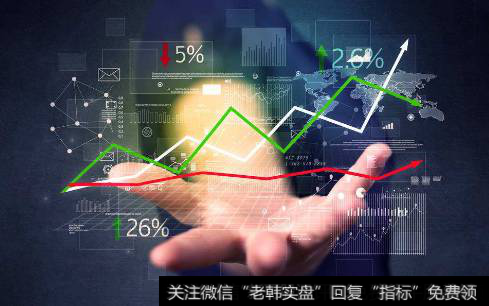 怎样把握<a href='//m.sasasearch.com/zhangtingban/'>涨停板</a>个股未来走势