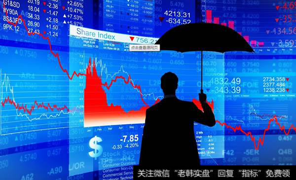 识别<a href='//m.sasasearch.com/cgjq/289638.html'>主力出货</a>