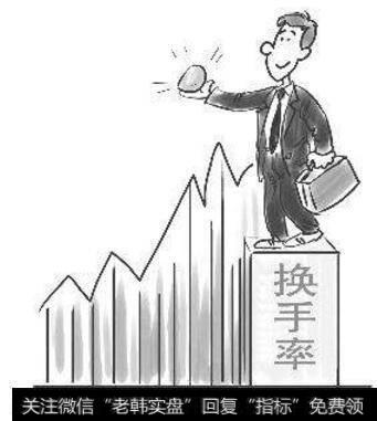 什么是基金换手率?<a href='//m.sasasearch.com/cgjq/286375.html'>换手率高</a>好,还是低好?