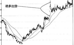 主力的诱多出货手法