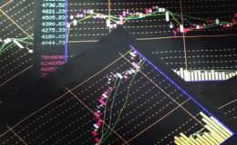 涨停板有哪几种类型，怎样持续捕抓涨停板？