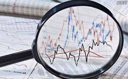 布林线应该如何计算？