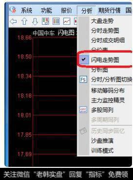 通达信软件<a href='//m.sasasearch.com/cgjq/289089.html'>怎么看股票</a>的闪电图？