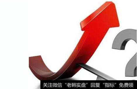 均线如何选<a href='//m.sasasearch.com/qiangshigu/'>强势股</a>