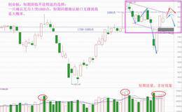 短时间窗开启，这次是机会还是风险？