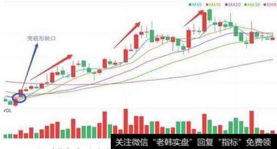千万牛散，赚钱不分牛熊市要靠<a href='//m.sasasearch.com/gupiaorumen/289291.html'>主升浪</a>