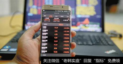 如何快速选出热门<a href='//m.sasasearch.com/qiangshigu/'>强势股</a>