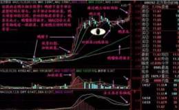 <em>短线强势股</em>的选股技巧是什么？