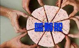 资金回流蓝筹股 周期行业成为主力狙击对象