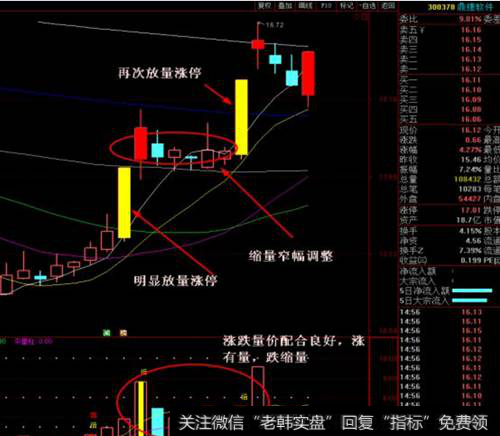 <a href='//m.sasasearch.com/qsgxg/'>强势股选股</a>