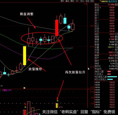 <a href='//m.sasasearch.com/qsgcjwt/103429.html'>股票强势股</a>