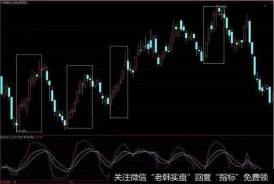 J值100以上拐头下穿100卖出法