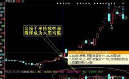 <em>股票换手率高</em>低能够说明什么问题？