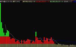 股票成交量很大但是换手率很底说明什么