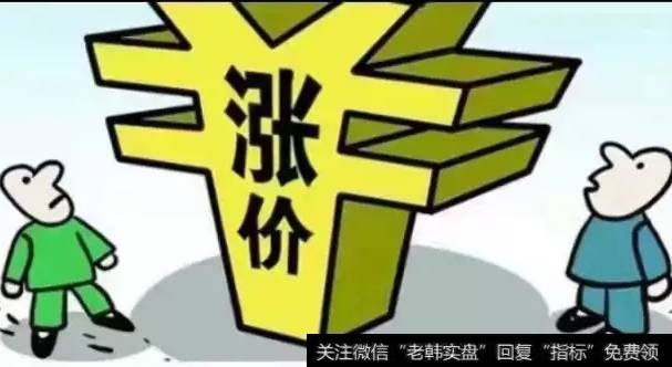 热点板块