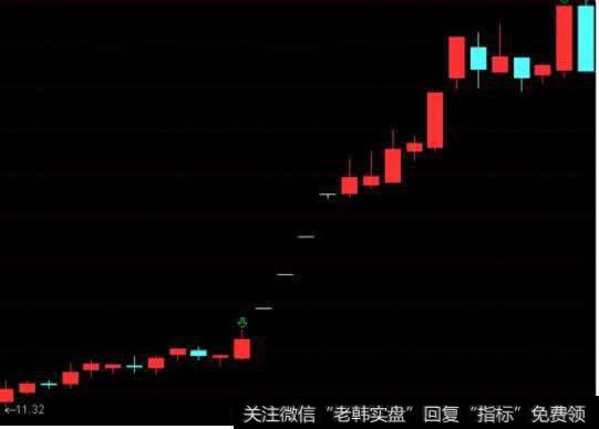 在<a href='//m.sasasearch.com/cgjq/287469.html'>股票买卖</a>中,怎样区分是庄家大单对敲还是实实在在的买卖?