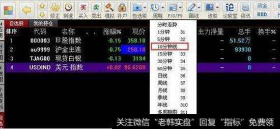 同花顺软件默认的<a href='//m.sasasearch.com/kxianrumen/289578.html'>k线</a>周期怎样修改?